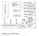 Fig. 02 - Method and Apparatus for Consolidating Network Information