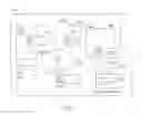 Fig. 10 - PLATFORM ENABLING WEB-BASED INTERPERSONAL COMMUNICATION WITHIN SHARED DIGITAL MEDIA
