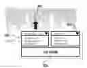 Fig. 01 - Cooperation-based method of managing, displaying, and updating DNA sequence data
