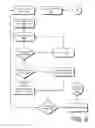 Fig. 09 - PARALLEL WEB PAGE PROCESSING