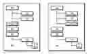 Fig. 01 - AUTOMATED DOCUMENT GOVERNANCE