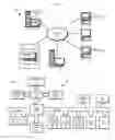 Fig. 02 - AUTOMATED DOCUMENT GOVERNANCE