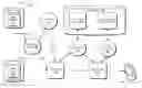 Fig. 01 - STYLE AND LAYOUT CACHING OF WEB CONTENT