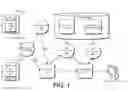 Fig. 02 - STYLE AND LAYOUT CACHING OF WEB CONTENT