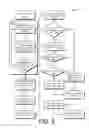 Fig. 06 - STYLE AND LAYOUT CACHING OF WEB CONTENT