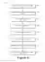 Fig. 09 - Proportional font scaling