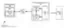 Fig. 01 - Using a layout engine to display an overflowed textbox
