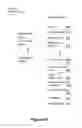 Fig. 05 - Realtime synchronized document editing by multiple users for blogging