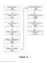 Fig. 17 - Realtime synchronized document editing by multiple users for blogging
