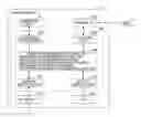 Fig. 01 - DATA MANAGEMENT APPARATUS, DATA MANAGEMENT METHOD, AND COMPUTER-READABLE RECORDING MEDIUM THEREOF