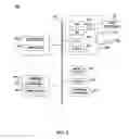 Fig. 08 - Control of virtual object using device touch interface functionality