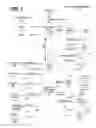 Fig. 02 - Seamlessly sharing and reusing knowledge between an administrator console and user interaction