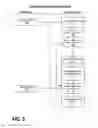 Fig. 06 - Seamlessly sharing and reusing knowledge between an administrator console and user interaction