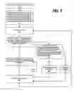 Fig. 08 - Seamlessly sharing and reusing knowledge between an administrator console and user interaction