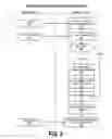 Fig. 09 - Seamlessly sharing and reusing knowledge between an administrator console and user interaction