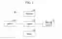 Fig. 02 - METHOD AND APPARATUS FOR PROVIDING USER INTERFACE FOR MEDIA CONTENTS IN USER EQUIPMENT