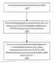 Fig. 01 - Automated adjustment of input configuration