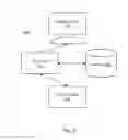 Fig. 05 - Automated adjustment of input configuration