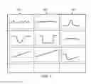 Fig. 05 - Methods and Systems for Monitoring Network Performance