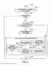 Fig. 05 - Method for presenting information to a host vehicle having a user interface