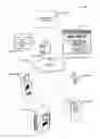 Fig. 01 - Centralized user preference management for electronic decision making devices