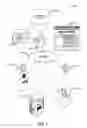 Fig. 02 - Centralized user preference management for electronic decision making devices