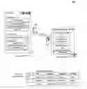 Fig. 01 - Persisting annotations within a cobrowsing session