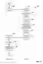 Fig. 12 - Content sharing interface for sharing content in social networks