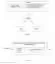Fig. 02 - Dynamically Controlling the Process of an Electronic Meeting