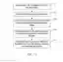 Fig. 07 - Dynamically Controlling the Process of an Electronic Meeting