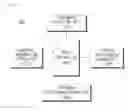 Fig. 02 - SYSTEM AND METHOD FOR SUPPORTING SOFTWARE