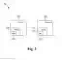 Fig. 03 - System for and method of field mapping