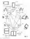 Fig. 06 - Universal clipboard