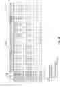 Fig. 07 - Universal clipboard