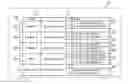 Fig. 01 - Numerical graphical flow diagram conversion and comparison
