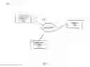 Fig. 02 - Numerical graphical flow diagram conversion and comparison