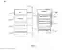 Fig. 03 - Numerical graphical flow diagram conversion and comparison
