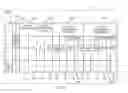 Fig. 06 - Numerical graphical flow diagram conversion and comparison