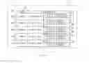 Fig. 09 - Numerical graphical flow diagram conversion and comparison