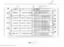 Fig. 11 - Numerical graphical flow diagram conversion and comparison