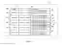 Fig. 13 - Numerical graphical flow diagram conversion and comparison