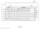 Fig. 14 - Numerical graphical flow diagram conversion and comparison