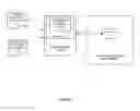 Fig. 02 - DYNAMIC LOADING OF DEVICE FEATURE SPECIFIC GRAPHICAL USER INTERFACE PRESENTATIONS