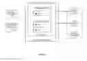 Fig. 04 - DYNAMIC LOADING OF DEVICE FEATURE SPECIFIC GRAPHICAL USER INTERFACE PRESENTATIONS