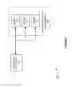 Fig. 02 - DYNAMIC MENU FOR DEVICE SPECIFIC GRAPHICAL USER INTERFACE PRESENTATIONS