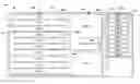 Fig. 01 - VIRTUALIZED LAYOUTS