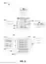 Fig. 07 - VIRTUALIZED LAYOUTS