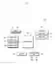 Fig. 02 - Mobile terminal and screen change control method based on input signals for the same