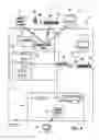 Fig. 07 - Imaging product selection system