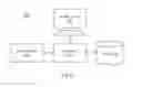 Fig. 06 - Method and system for project and portfolio management